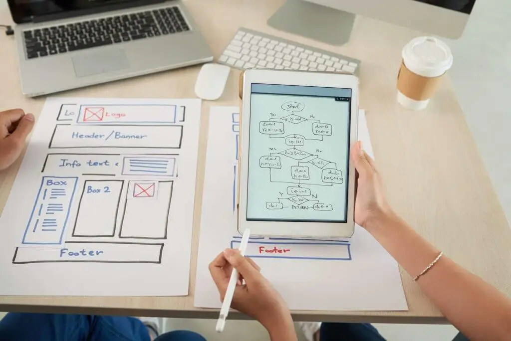 Buyer Persona 1 Sistema Delivery para Sites